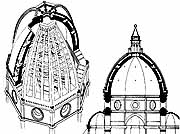 Cupola by Brunelleschi